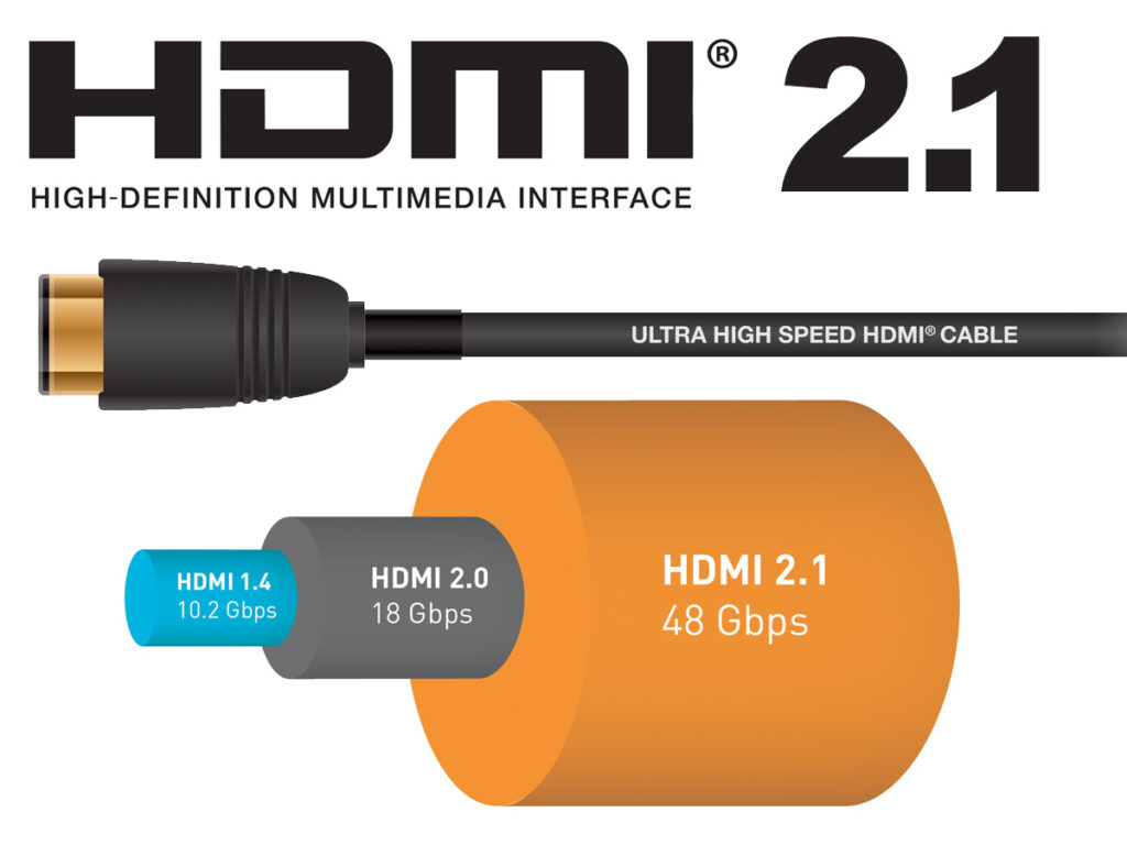 hdmi versions resolution and framerate hdmi versions resolution and framerate